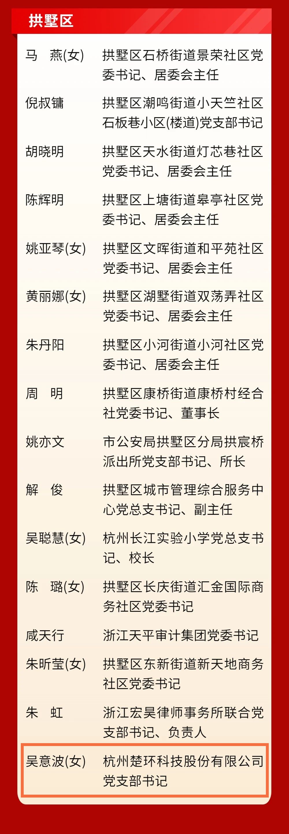 1688377902670695.jpg 微信图片_20230703173244.jpg